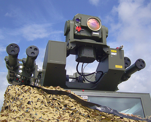 Servo controlled platforms