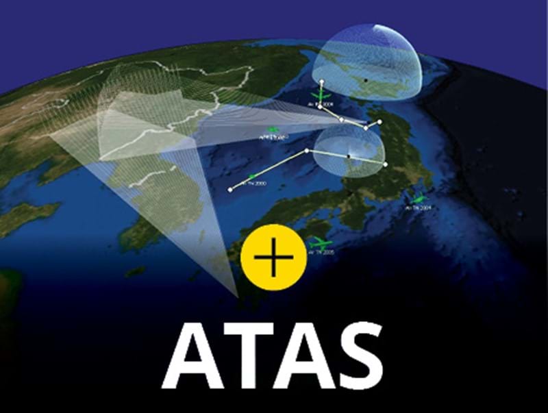 Advanced Tactical Airborne System